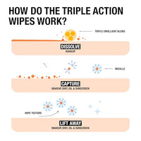 Thumbnail for Neutrogena Makeup Remover Wipes