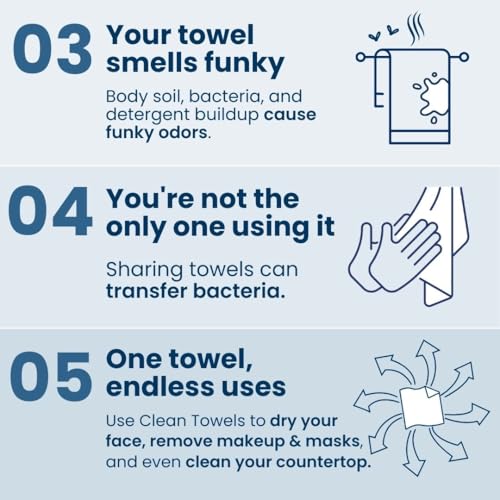 Clean Skin Club Clean Towels XL