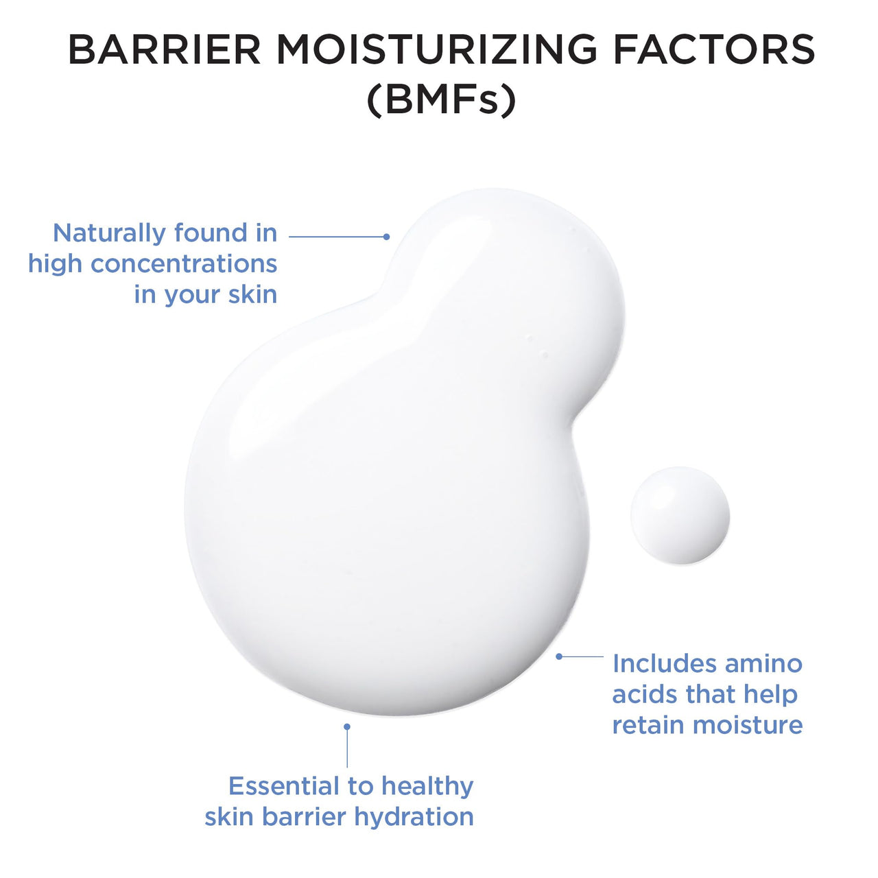 AESTURA ATOBARRIER365 Hydro Essence and Hydro Soothing Cream usage information image
