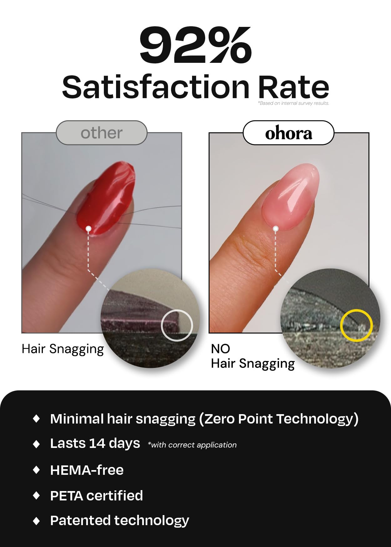 ohora Semi Cured Gel Nail Strips (N Dancing Flower) - White Works with Any UV/LED Lamps, Salon-Quality, Long Lasting, Easy to Apply & Remove - Includes 2 Prep Pads, Nail File & Wooden Stick