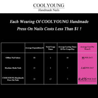 Thumbnail for Handmade Press On Nails Short Nails Press On Colorful Press On Nails 3D Nails Press On Nails Acrylic 3D Nails Stick On Nails For Women Square Fake Nails Woman Gifts, COOLYOUNG Nails, 10 PCS, Size S