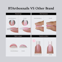 Thumbnail for Btartboxnails Xcoattips Gel Nail Kit Short gel nail wraps – short long – CrazyGels