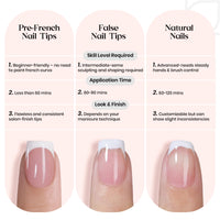 Thumbnail for Beetles French Tips Press On Nails: gel nail wraps – french long – CrazyGels