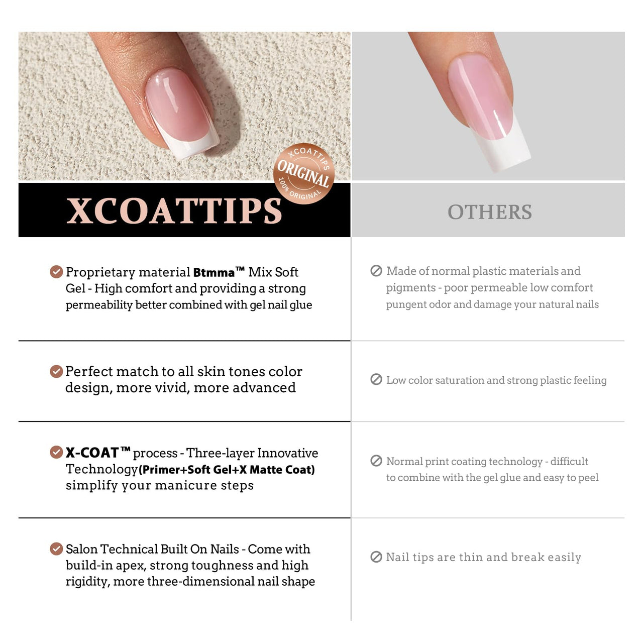 Btartboxnails Xcoattips Press On Nails Fre gel nail wraps – french long – CrazyGels