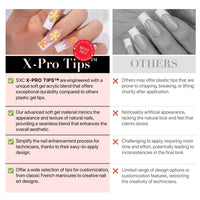 Thumbnail for SXC Cosmetics French Tip Press On Nails - Skin Tone Nude and Color Series, Medium Square X-Pro Tips Starter Kit ST117KIT