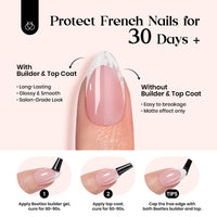 Thumbnail for Beetles French Tips Press On Nails: gel nail wraps – french long – CrazyGels