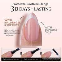 Thumbnail for Btartboxnails Xcoattips Gel Nail Kit Short gel nail wraps – short long – CrazyGels