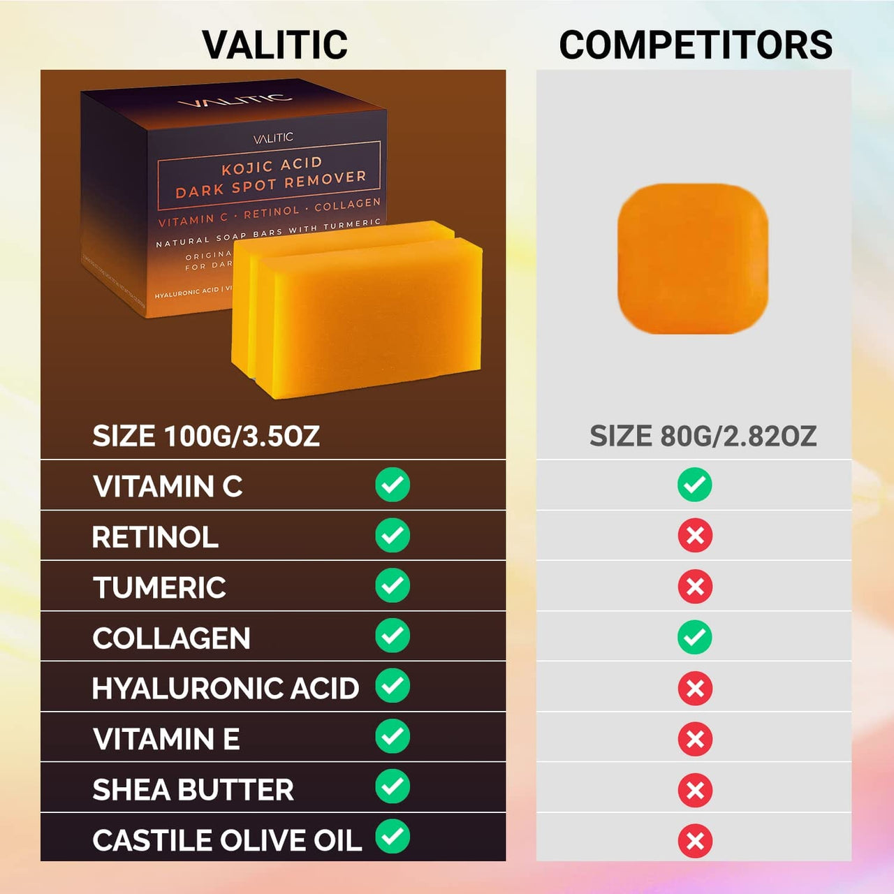 VALITIC Kojic Acid Brightening Soap