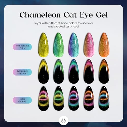 Beetles Gel Polish Cat Eye Gel Nail Polish Set