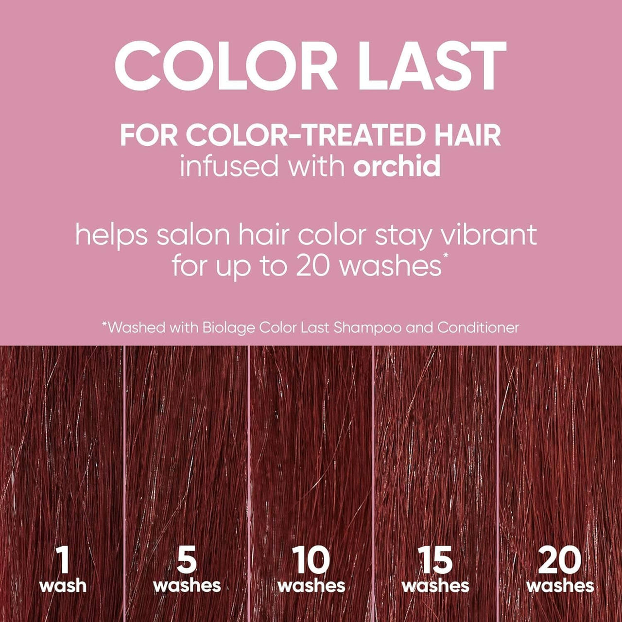 Biolage Biolage Color Last Shampoo | Helps Maintain Vibrant Color