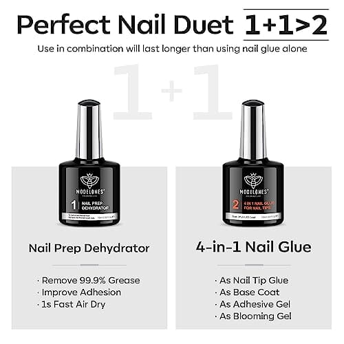 modelones Modelones Nail Tips and Glue Gel Kit | 500Pcs Half Matte | Medium Coffin