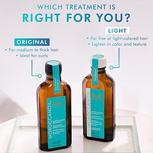 Moroccanoil 3.4 Fl.Oz Moroccanoil Treatment