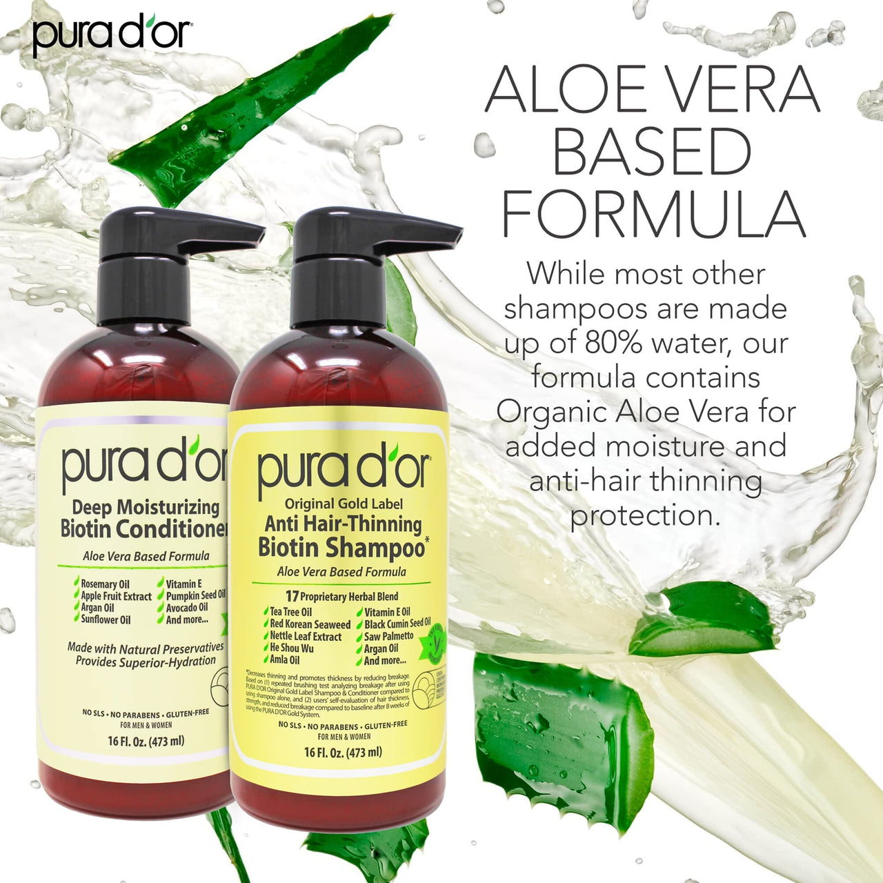 PURA D'OR PURA D'OR  Shampoo and Conditioner Set