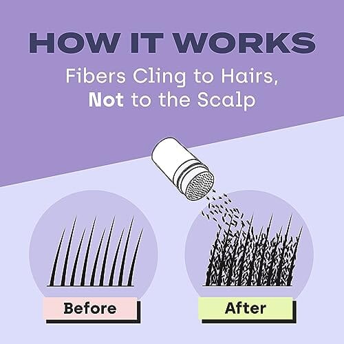 TOPPIK Toppik Hair Building Fibers, Dark Brown Hair Fibers