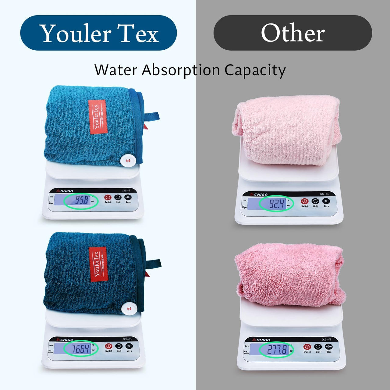 YoulerTex YoulerTex Microfiber Hair Towel x2